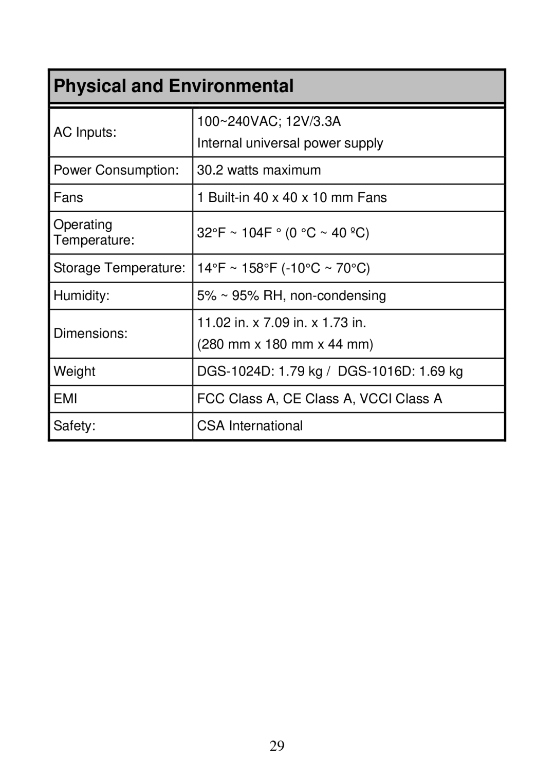 D-Link DGS-1016D, DGS-1024D manual Physical and Environmental 