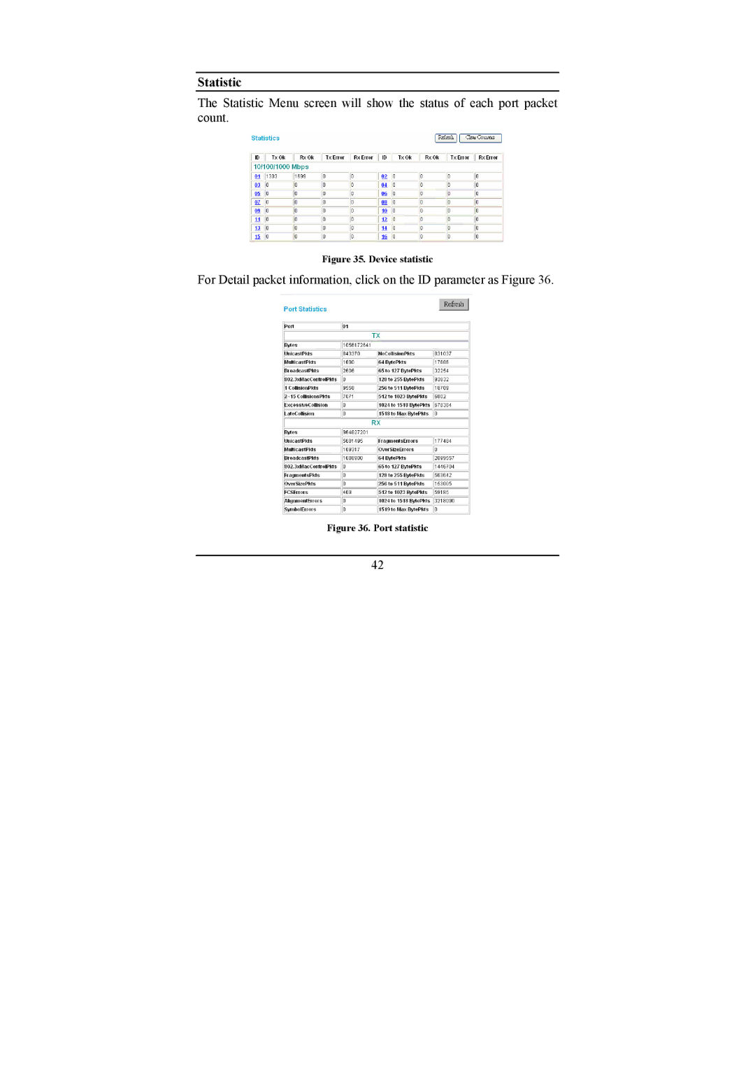 D-Link DGS-1216T manual Statistic, Device statistic 