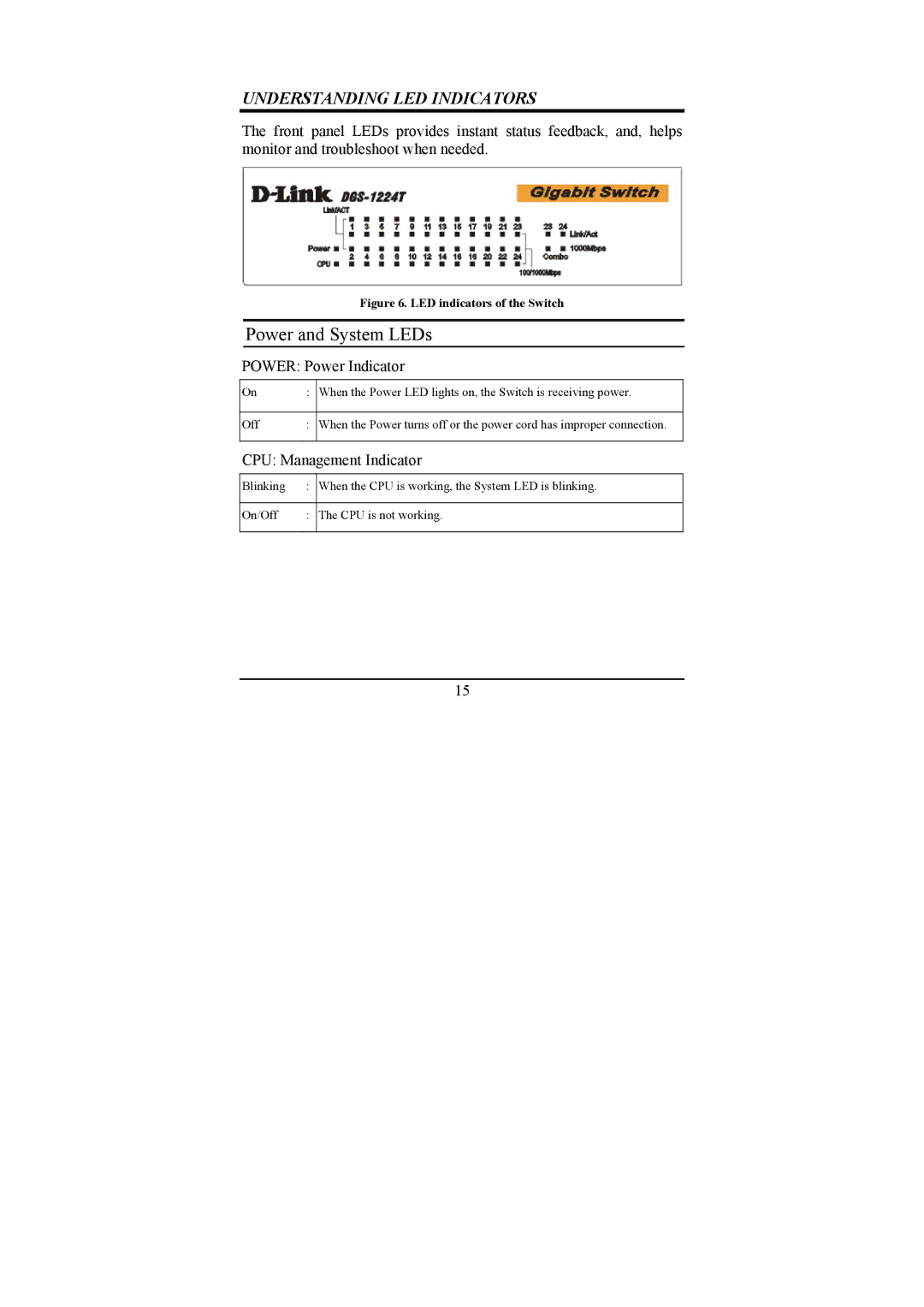 D-Link DGS-1224T manual Power and System LEDs, Understanding LED Indicators 