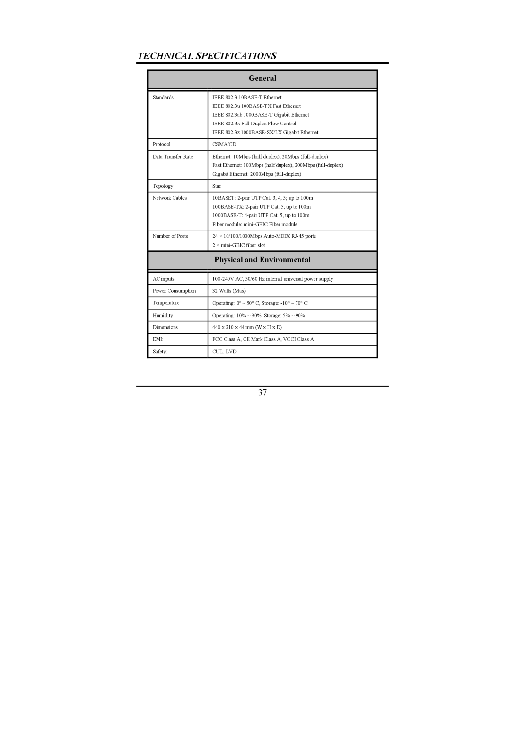 D-Link DGS-1224T manual Technical Specifications 