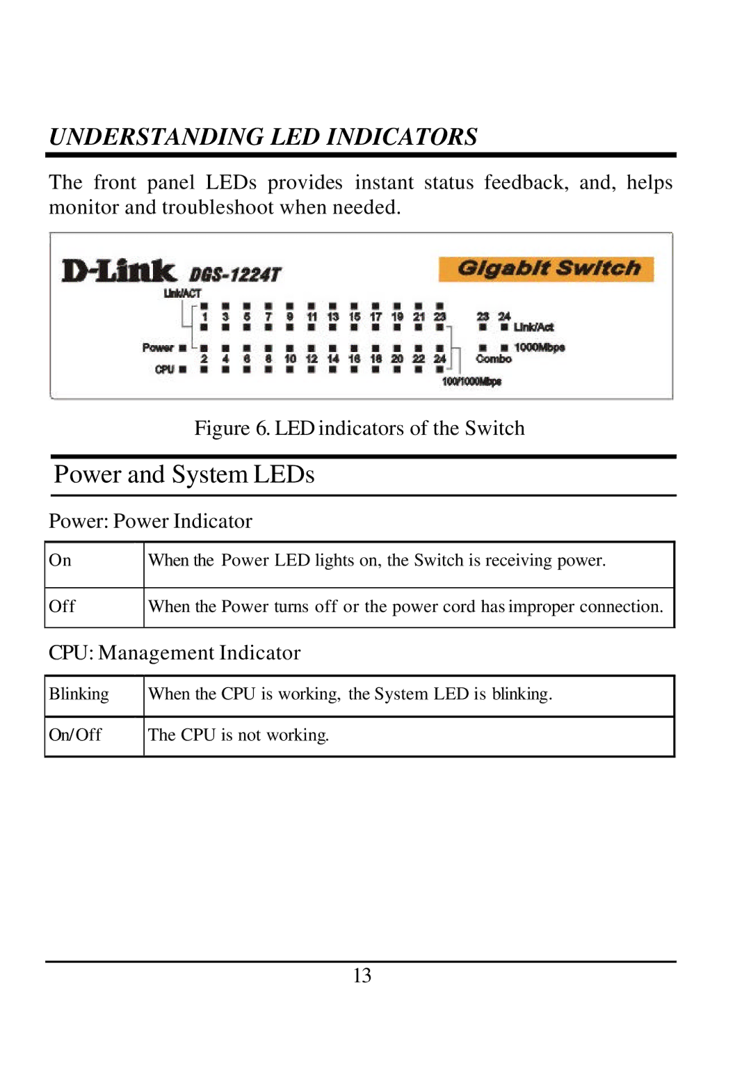 D-Link DGS-1224T manual Power and System LEDs, Understanding LED Indicators 