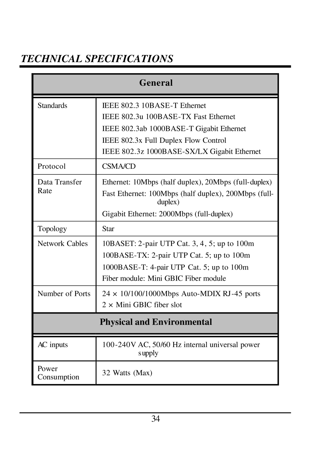 D-Link DGS-1224T manual General, Physical and Environmental 