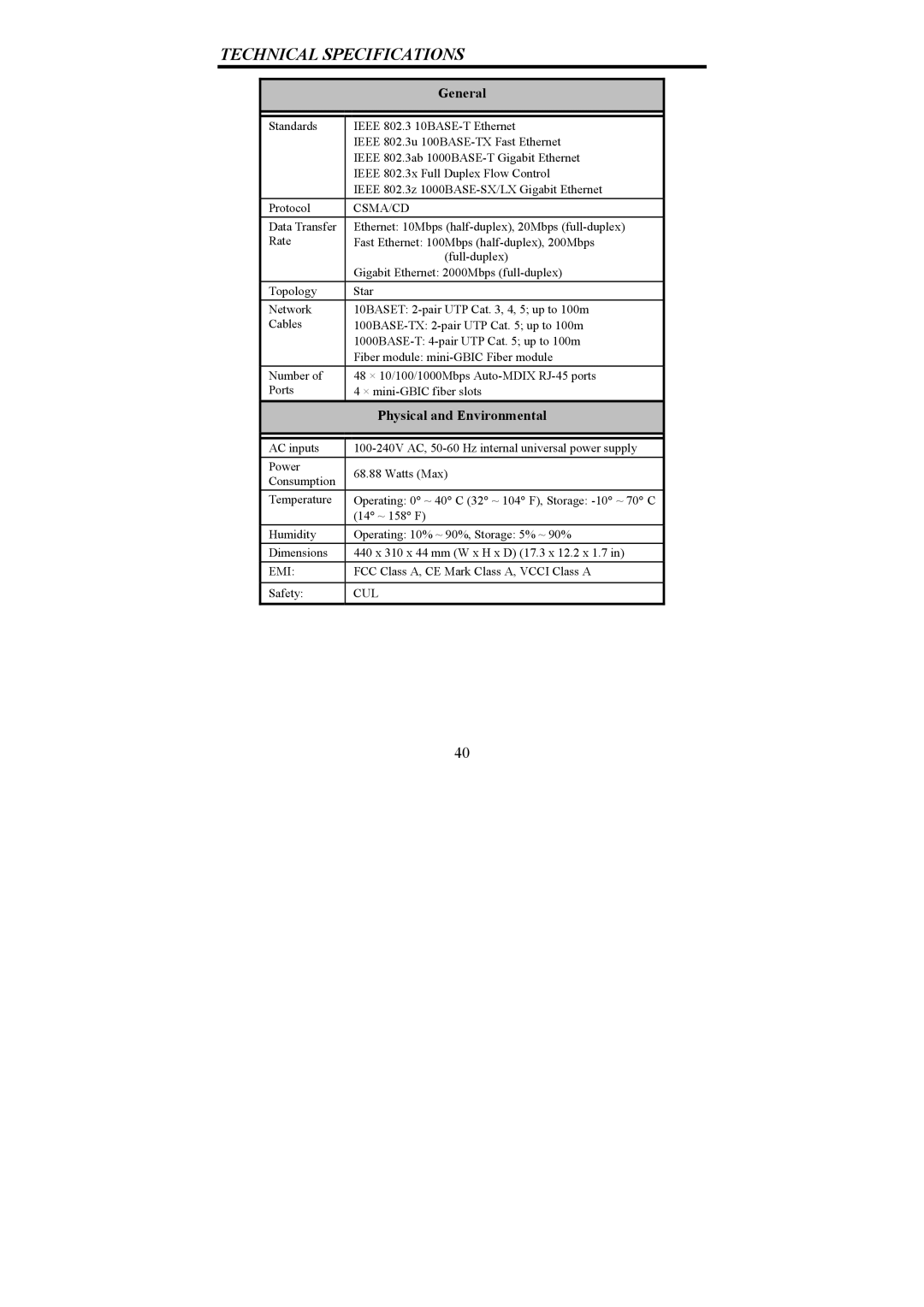 D-Link DGS-1248T manual Technical Specifications 