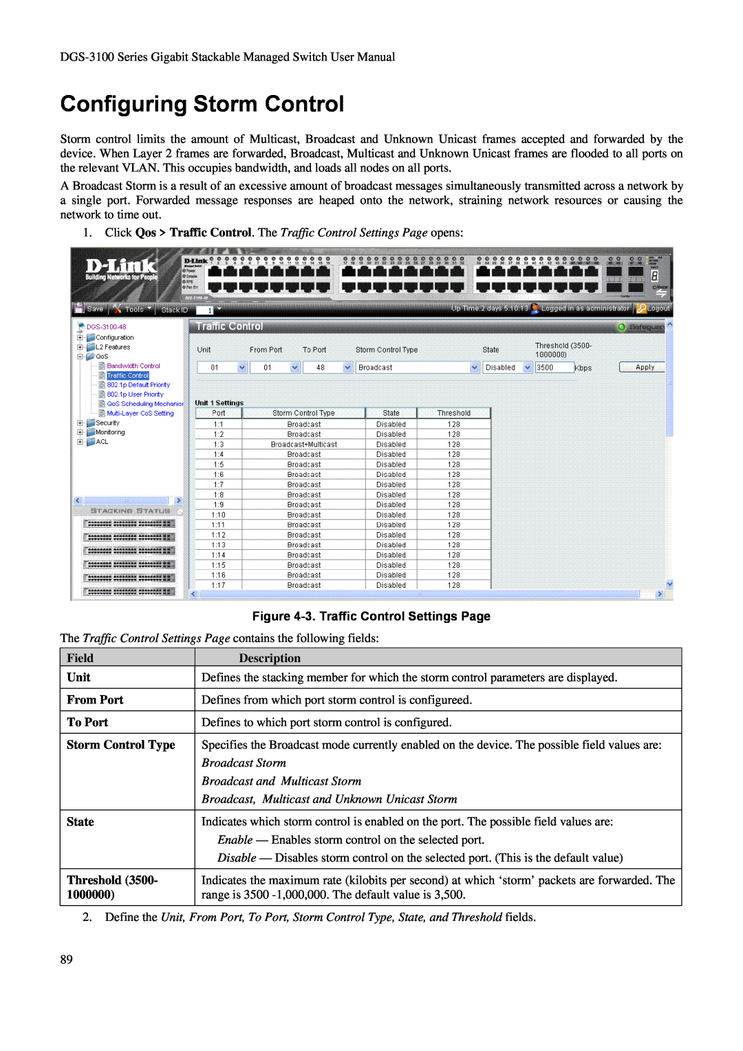 D-Link DGS-3100 user manual Configuring Storm Control, 3. Traffic Control Settings Page, Description 