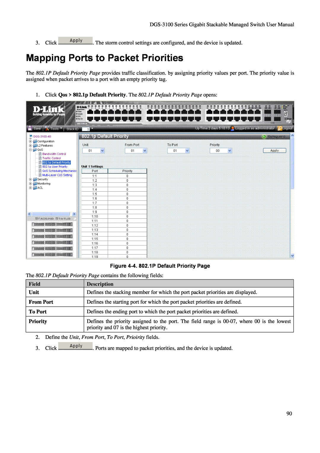 D-Link DGS-3100 user manual Mapping Ports to Packet Priorities, 4. 802.1P Default Priority Page, Description 