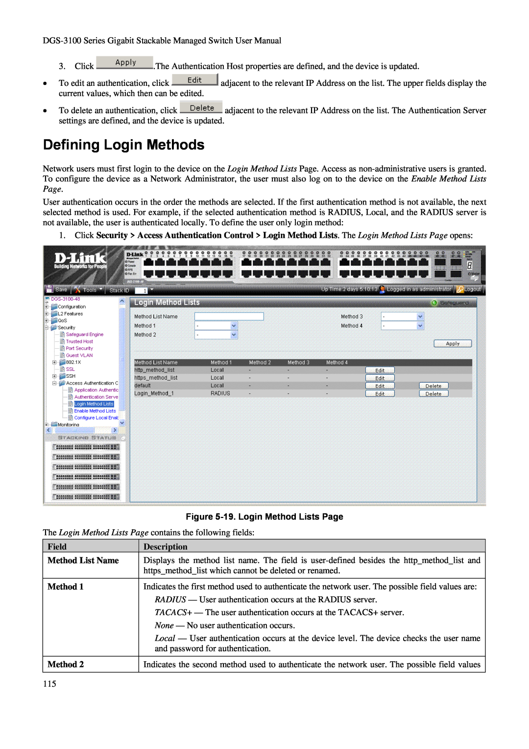 D-Link DGS-3100 Defining Login Methods, 19. Login Method Lists Page, Field Method List Name Method Method, Description 