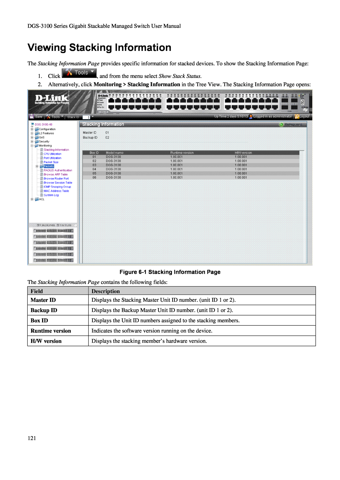 D-Link DGS-3100 user manual Viewing Stacking Information, 1 Stacking Information Page, Description 