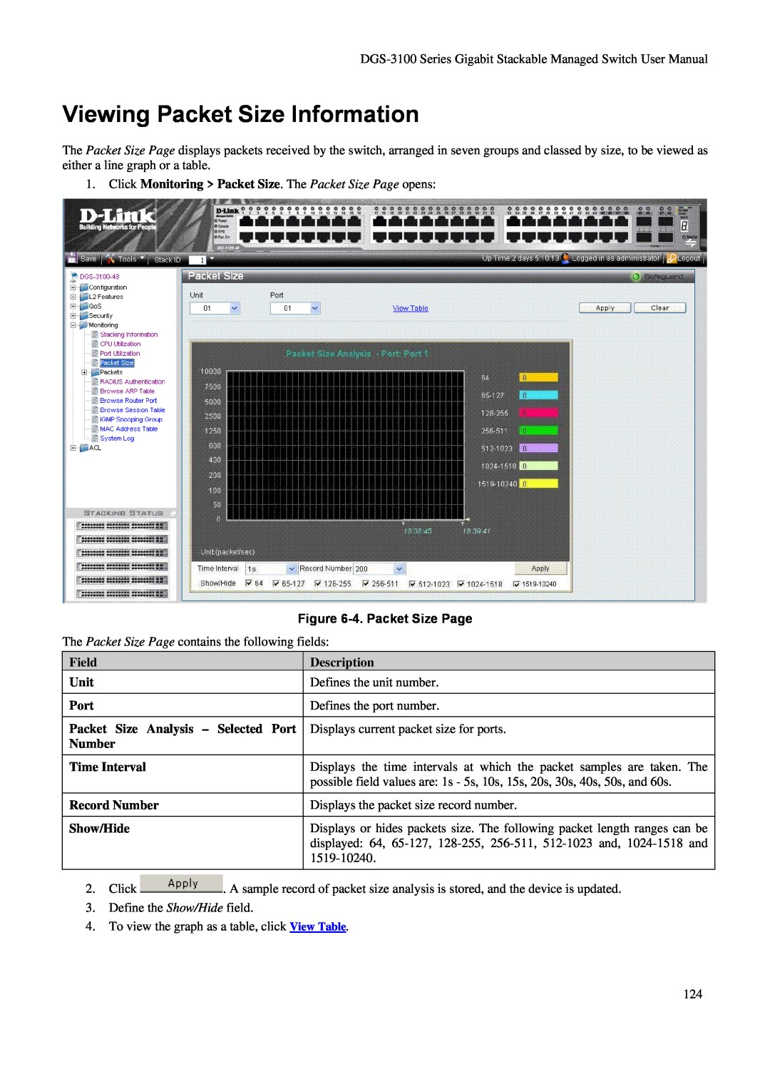 D-Link DGS-3100 Viewing Packet Size Information, Click Monitoring Packet Size. The Packet Size Page opens, Description 