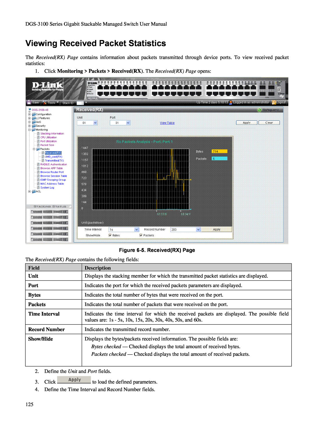 D-Link DGS-3100 Viewing Received Packet Statistics, Click Monitoring Packets ReceivedRX. The ReceivedRX Page opens 