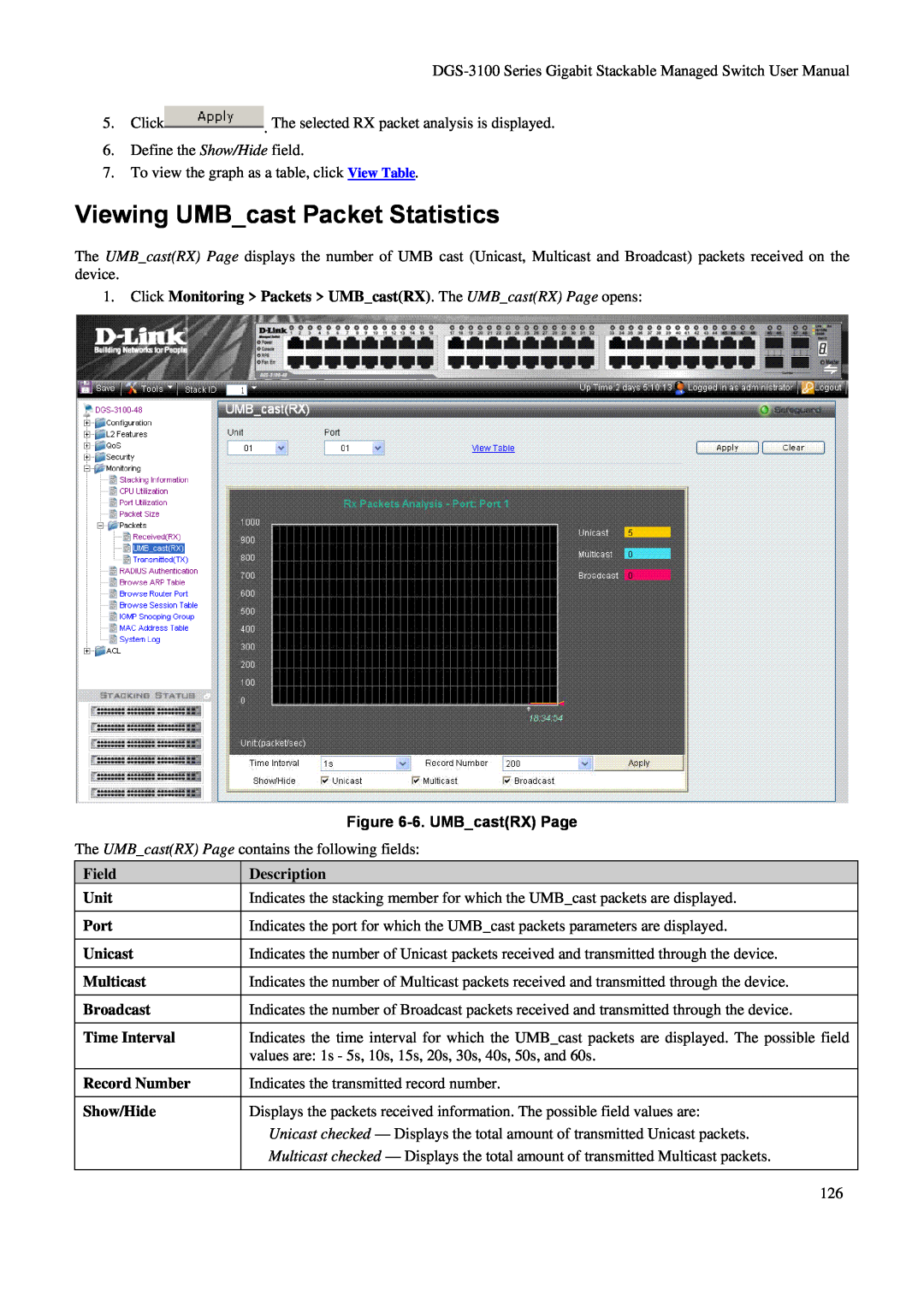 D-Link DGS-3100 user manual Viewing UMBcast Packet Statistics, Click Monitoring Packets UMBcastRX. The UMBcastRX Page opens 