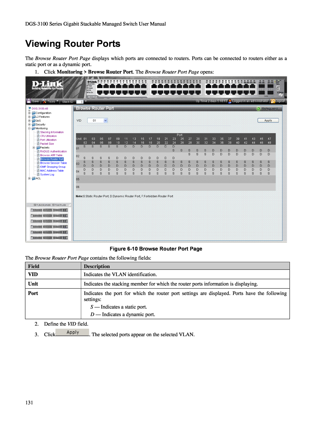D-Link DGS-3100 user manual Viewing Router Ports, 10 Browse Router Port Page, Field VID Unit Port, Description 