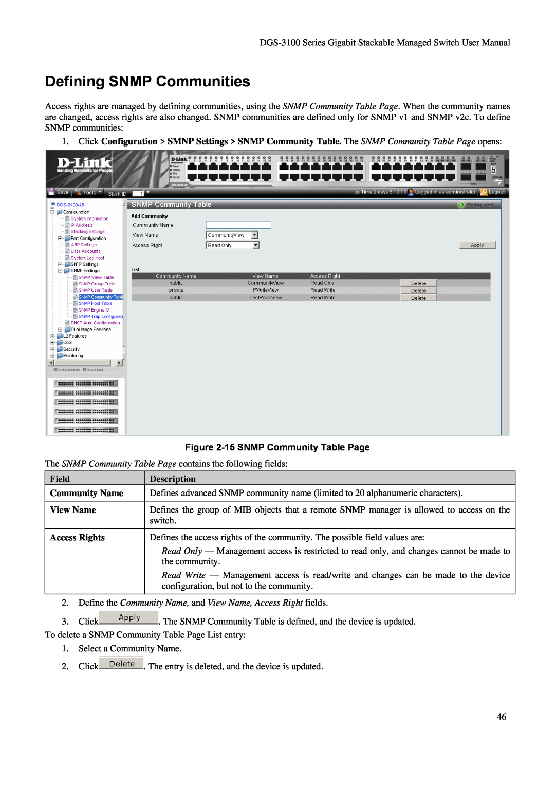 D-Link DGS-3100 Defining SNMP Communities, 15 SNMP Community Table Page, Field, Description, Community Name, View Name 