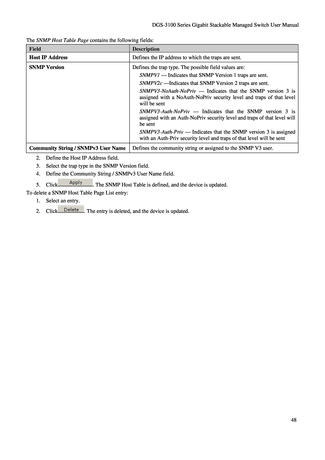 D-Link DGS-3100 user manual Field, Description, Host IP Address, SNMP Version, Community String / SNMPv3 User Name 