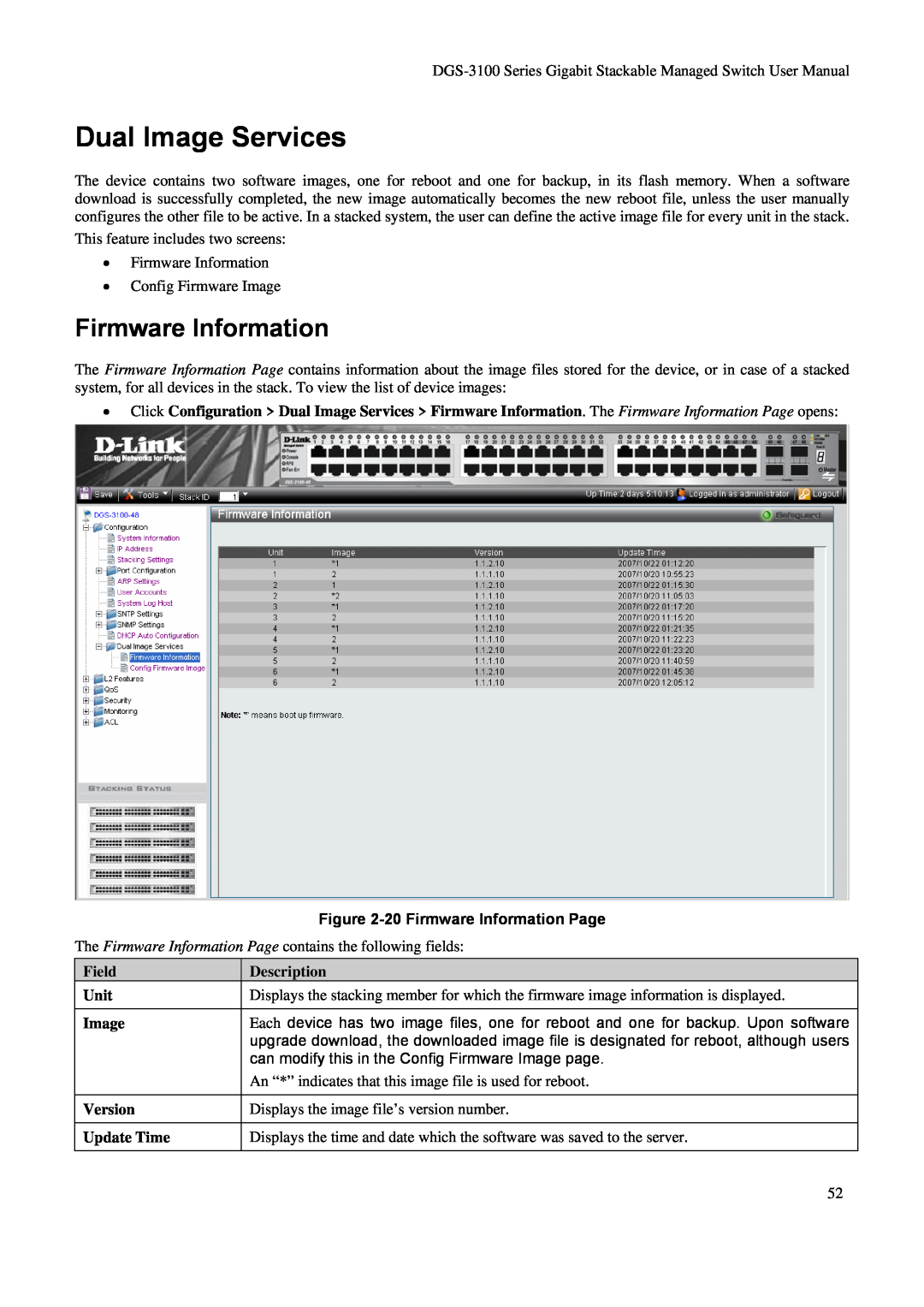 D-Link DGS-3100 Dual Image Services, 20 Firmware Information Page, Field Unit Image Version Update Time, Description 
