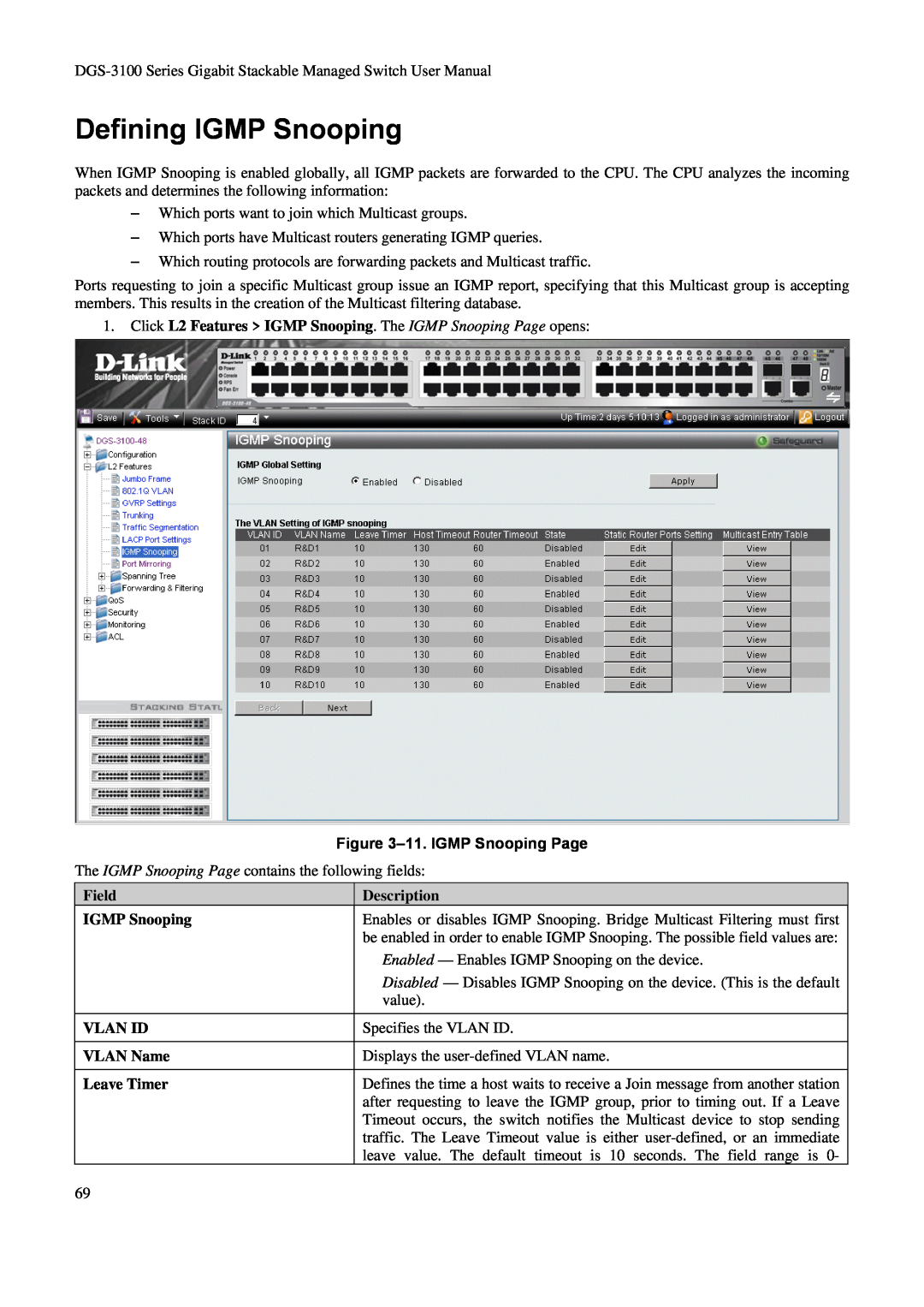 D-Link DGS-3100 Defining IGMP Snooping, Click L2 Features IGMP Snooping. The IGMP Snooping Page opens, Field, Description 