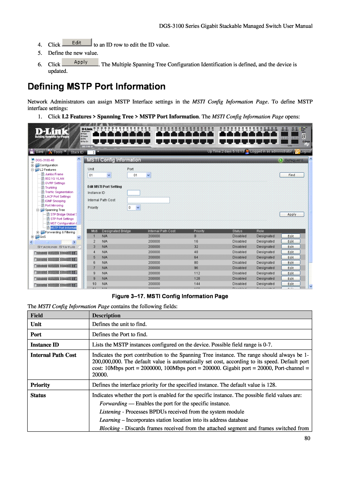 D-Link DGS-3100 user manual Defining MSTP Port Information, 17. MSTI Config Information Page, Description 