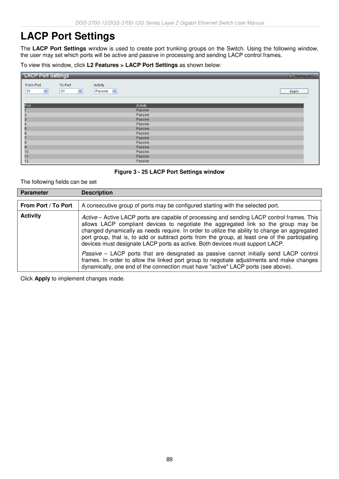 D-Link DGS-3700 user manual Lacp Port Settings, Activity 