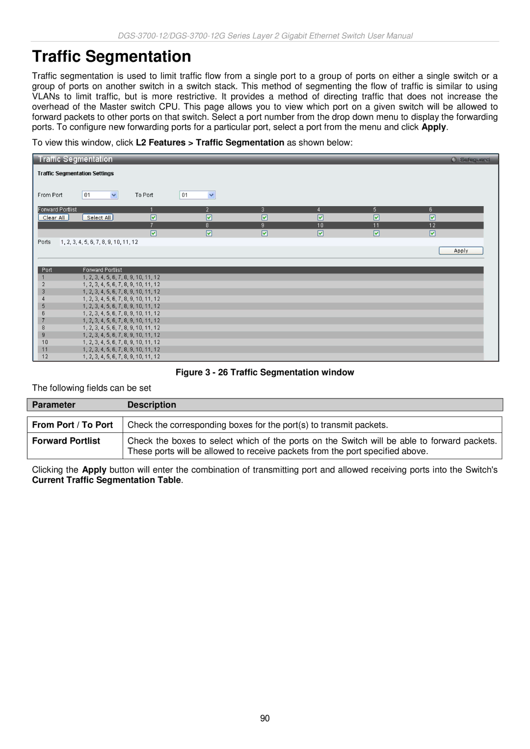 D-Link DGS-3700 user manual Traffic Segmentation, Forward Portlist 