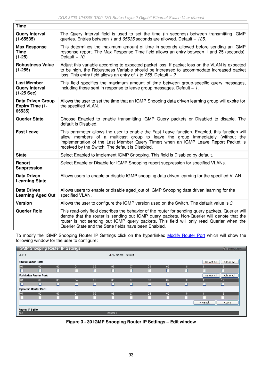 D-Link DGS-3700 Time Query Interval, Max Response, Robustness Value, 255, Last Member, Sec Data Driven Group, Expiry Time 