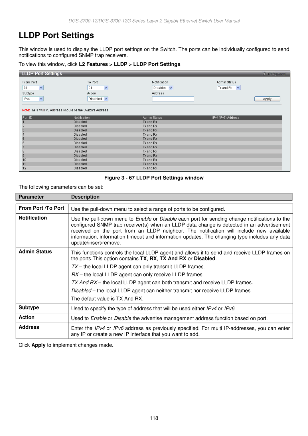 D-Link DGS-3700 Lldp Port Settings, Parameter Description From Port /To Port, Notification, Admin Status, Subtype 