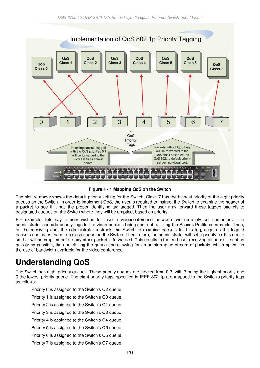 D-Link DGS-3700 user manual Understanding QoS, Mapping QoS on the Switch 