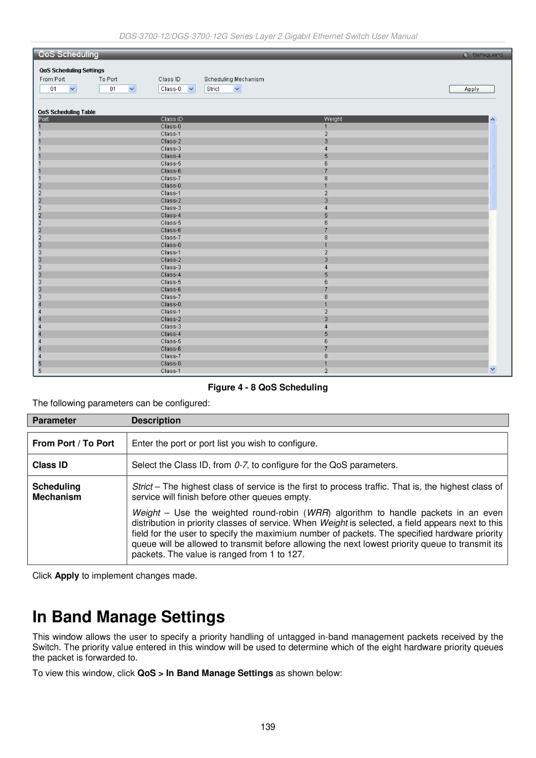 D-Link DGS-3700 user manual Band Manage Settings, Class ID 