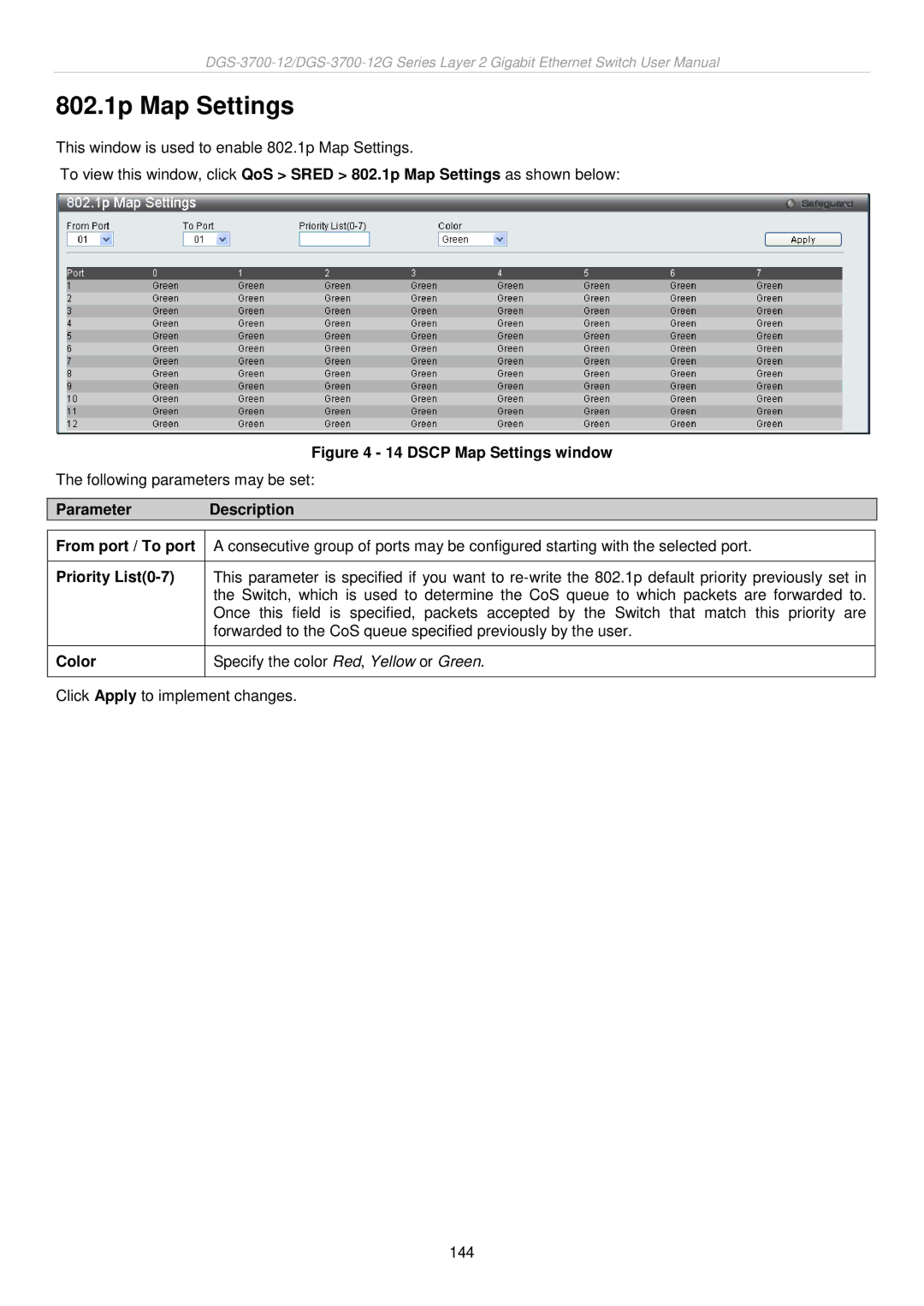 D-Link DGS-3700 user manual 802.1p Map Settings, Priority List0-7, Color 