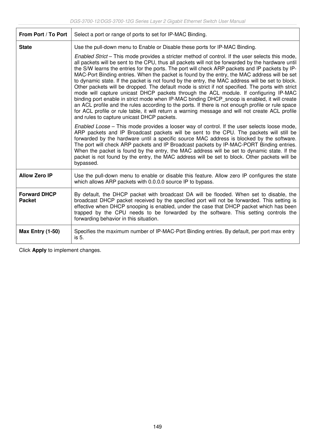 D-Link DGS-3700 user manual Allow Zero IP, Forward Dhcp, Packet, Max Entry 