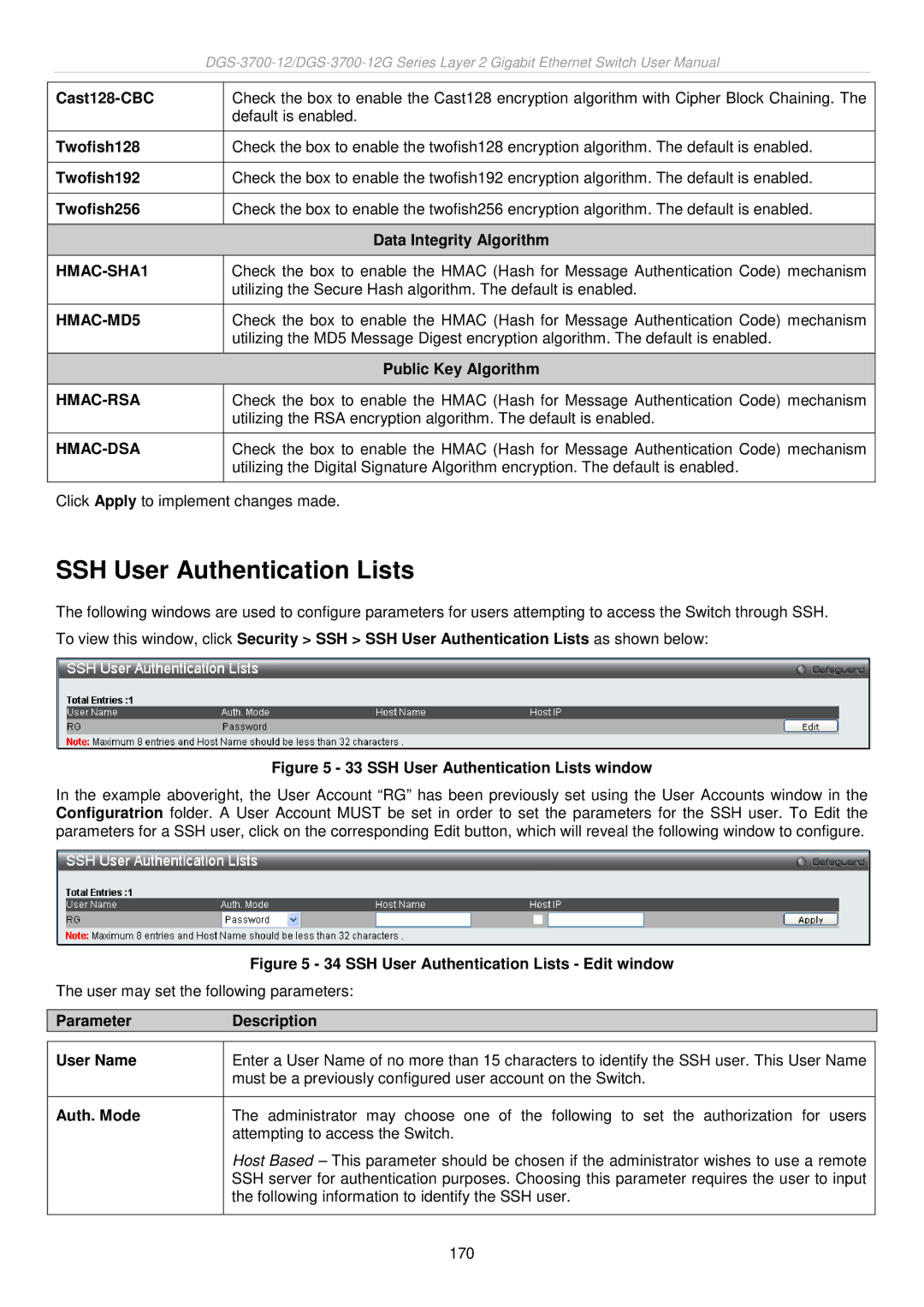 D-Link DGS-3700 user manual SSH User Authentication Lists, HMAC-SHA1, HMAC-MD5, Hmac-Rsa, Hmac-Dsa 