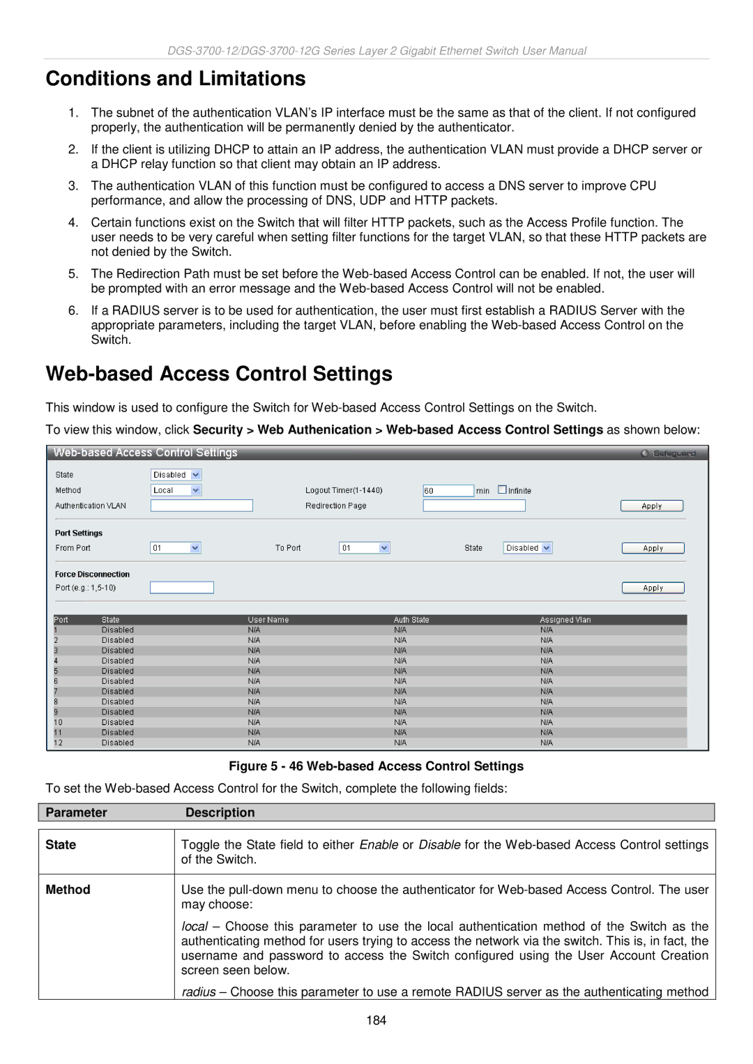 D-Link DGS-3700 user manual Conditions and Limitations, Web-based Access Control Settings, ParameterDescription State 