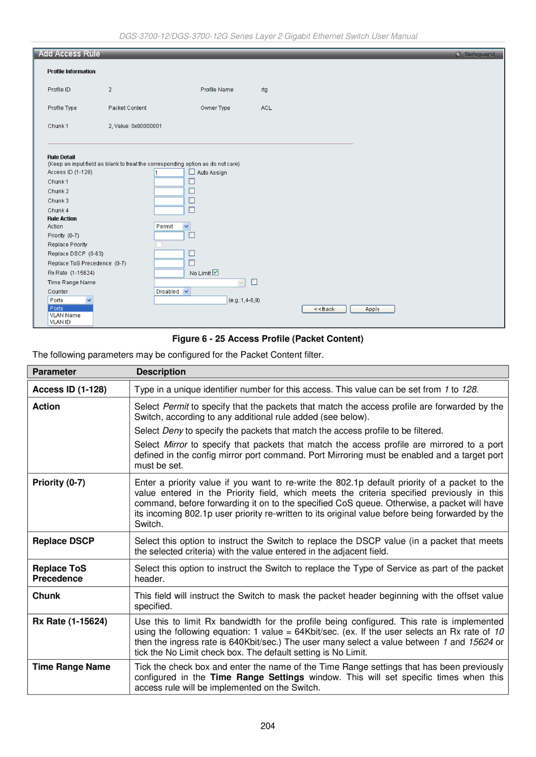 D-Link DGS-3700 user manual Access Profile Packet Content 