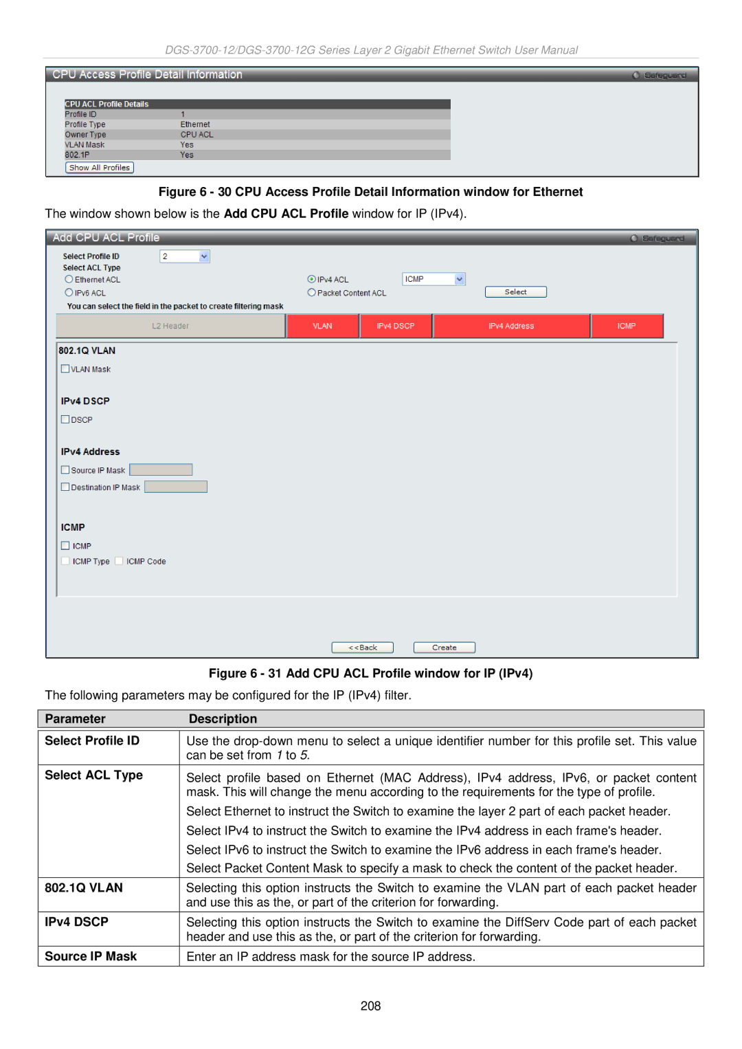 D-Link DGS-3700 user manual Parameter Description Select Profile ID, IPv4 Dscp 