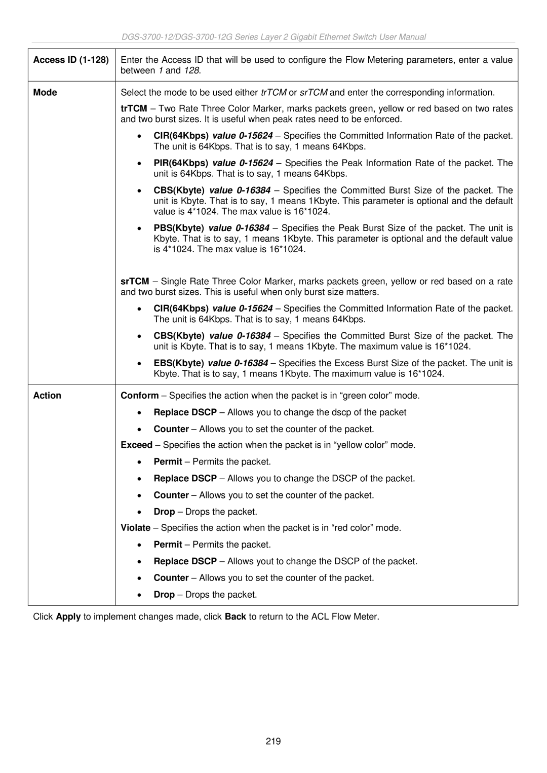 D-Link DGS-3700 user manual Mode 