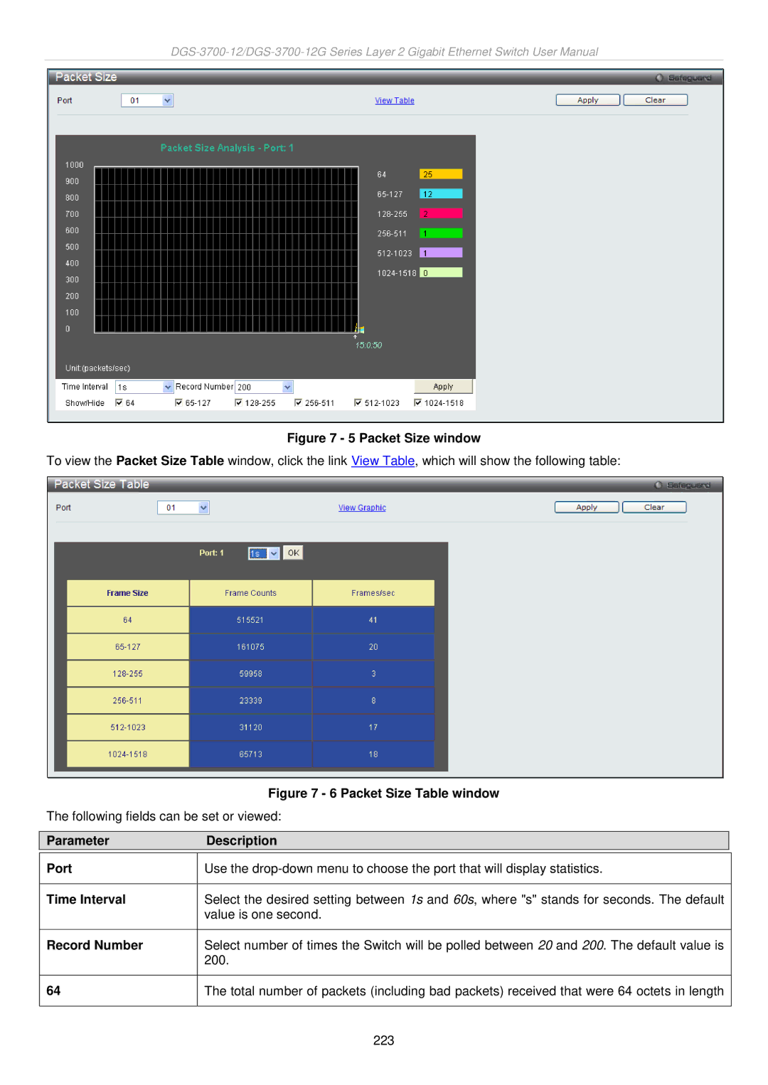 D-Link DGS-3700 user manual Packet Size window 