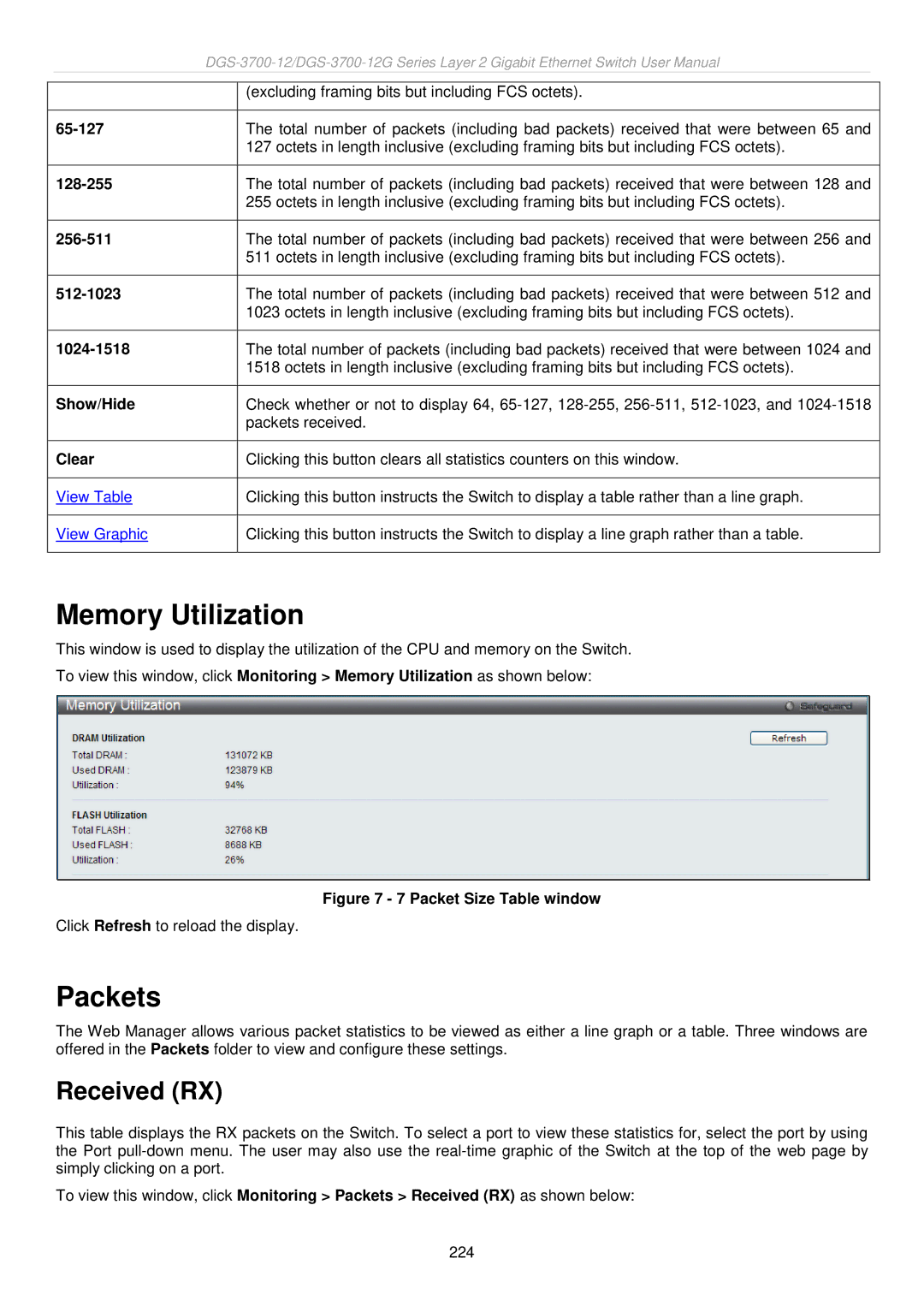 D-Link DGS-3700 user manual Memory Utilization, Packets, Received RX 