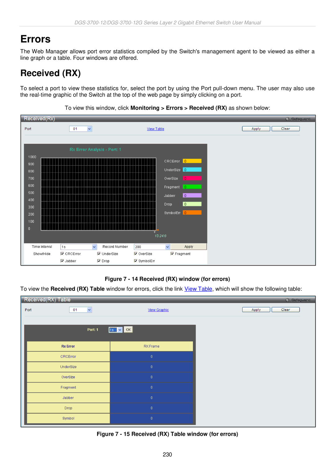 D-Link DGS-3700 user manual Errors, Received RX window for errors 