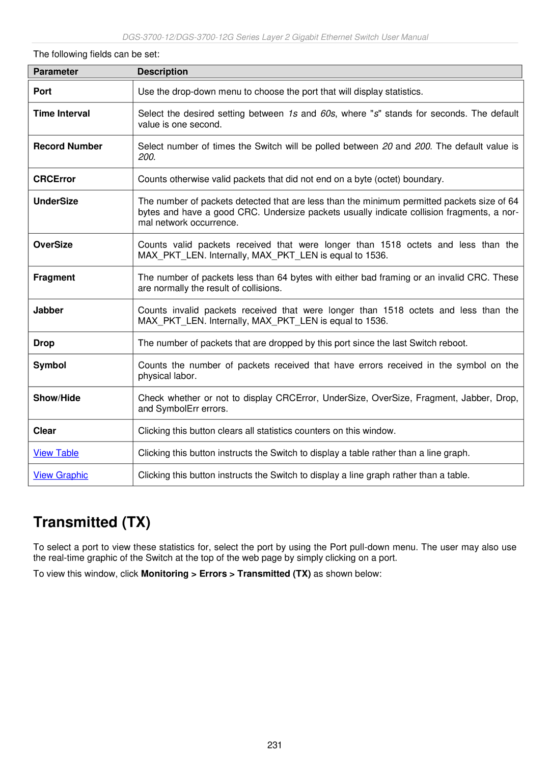 D-Link DGS-3700 user manual CRCError, UnderSize, OverSize, Fragment, Jabber, Drop, Symbol 