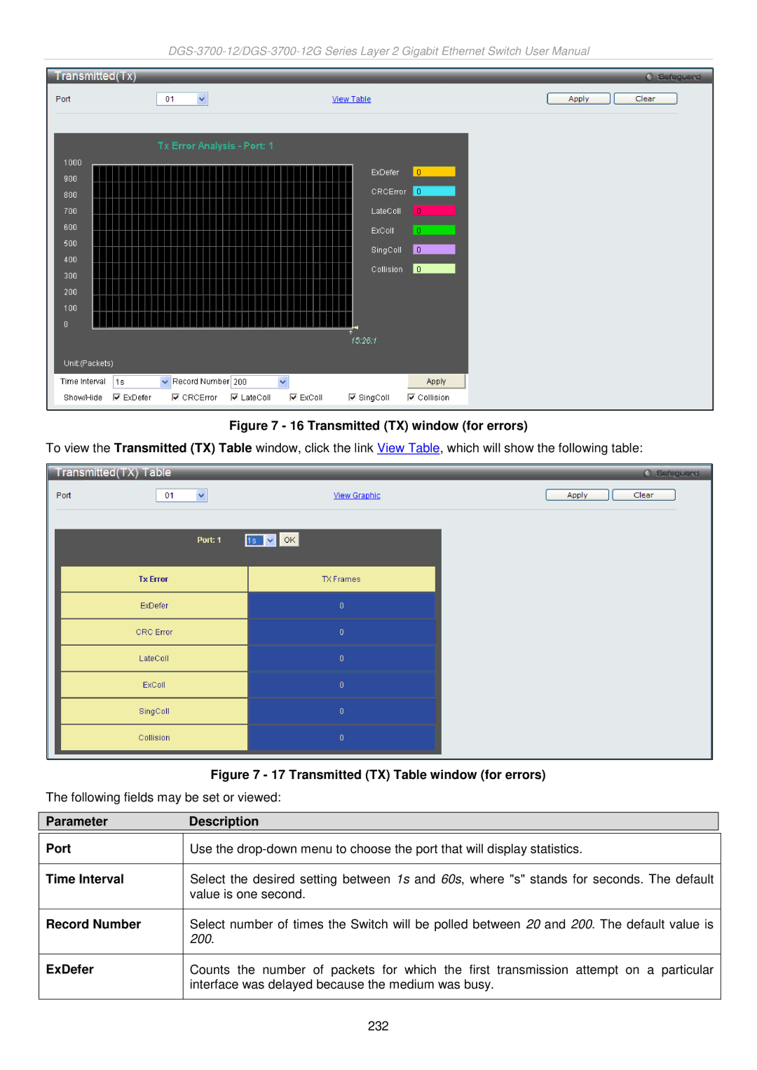 D-Link DGS-3700 user manual Transmitted TX window for errors, ExDefer 