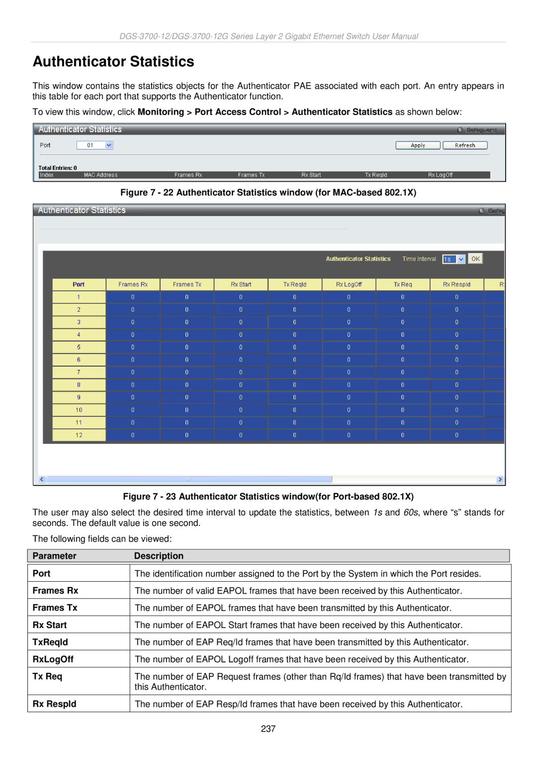 D-Link DGS-3700 user manual Authenticator Statistics window for MAC-based 