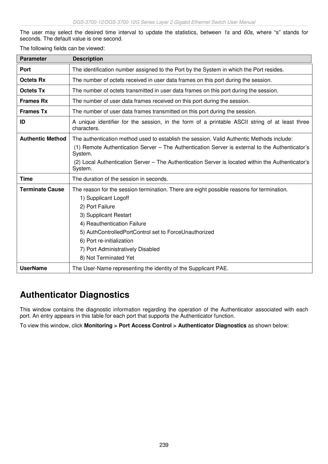 D-Link DGS-3700 user manual Authenticator Diagnostics 