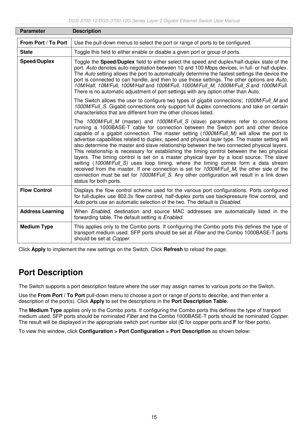 D-Link DGS-3700 user manual Port Description 