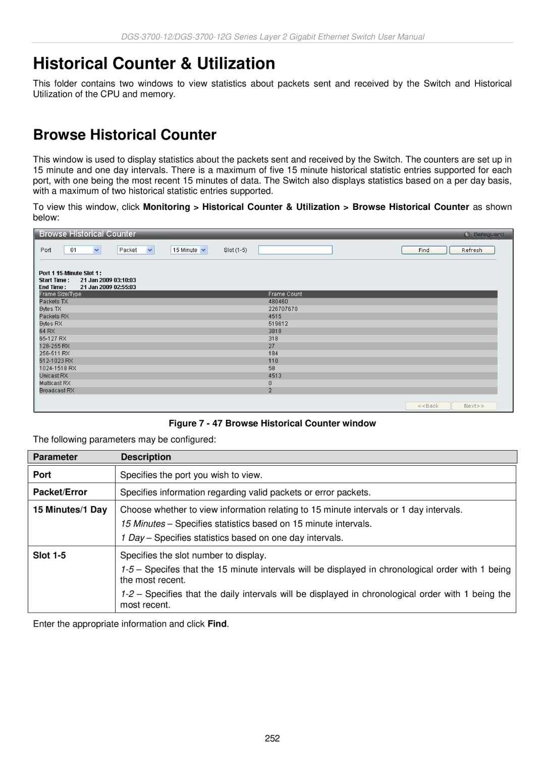 D-Link DGS-3700 user manual Historical Counter & Utilization, Browse Historical Counter, Packet/Error, Minutes/1 Day, Slot 