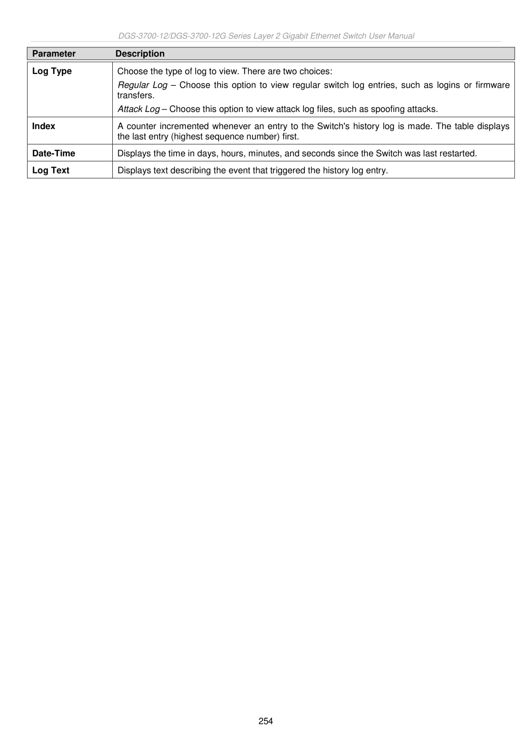 D-Link DGS-3700 user manual Parameter Description Log Type, Date-Time, Log Text 