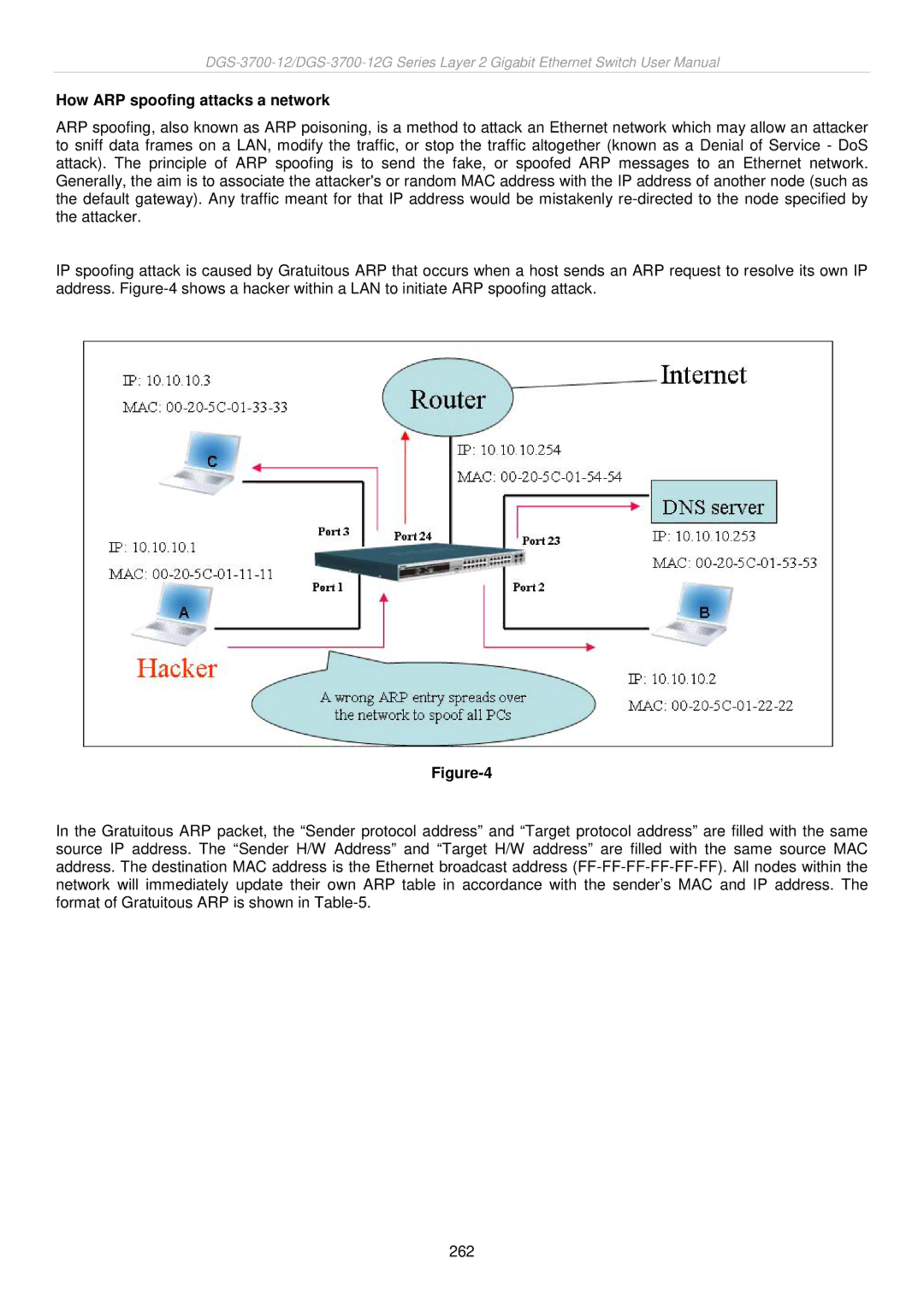 D-Link DGS-3700 user manual How ARP spoofing attacks a network 