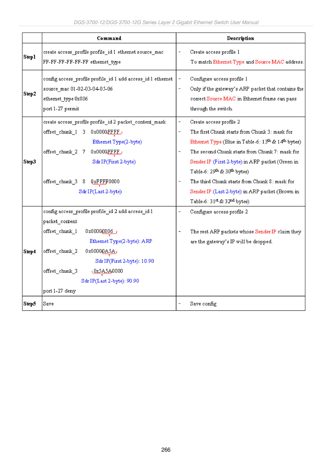 D-Link DGS-3700 user manual 266 