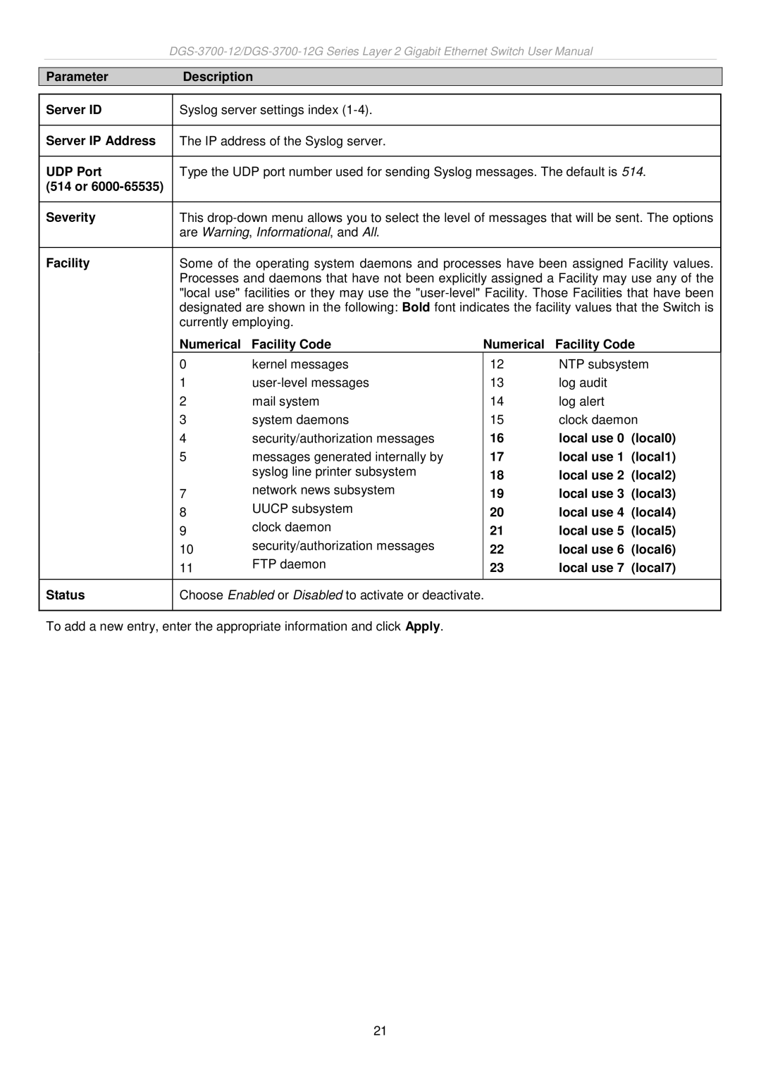 D-Link DGS-3700 Parameter Description Server ID, Server IP Address, UDP Port, or Severity, Facility, Local use Local0 