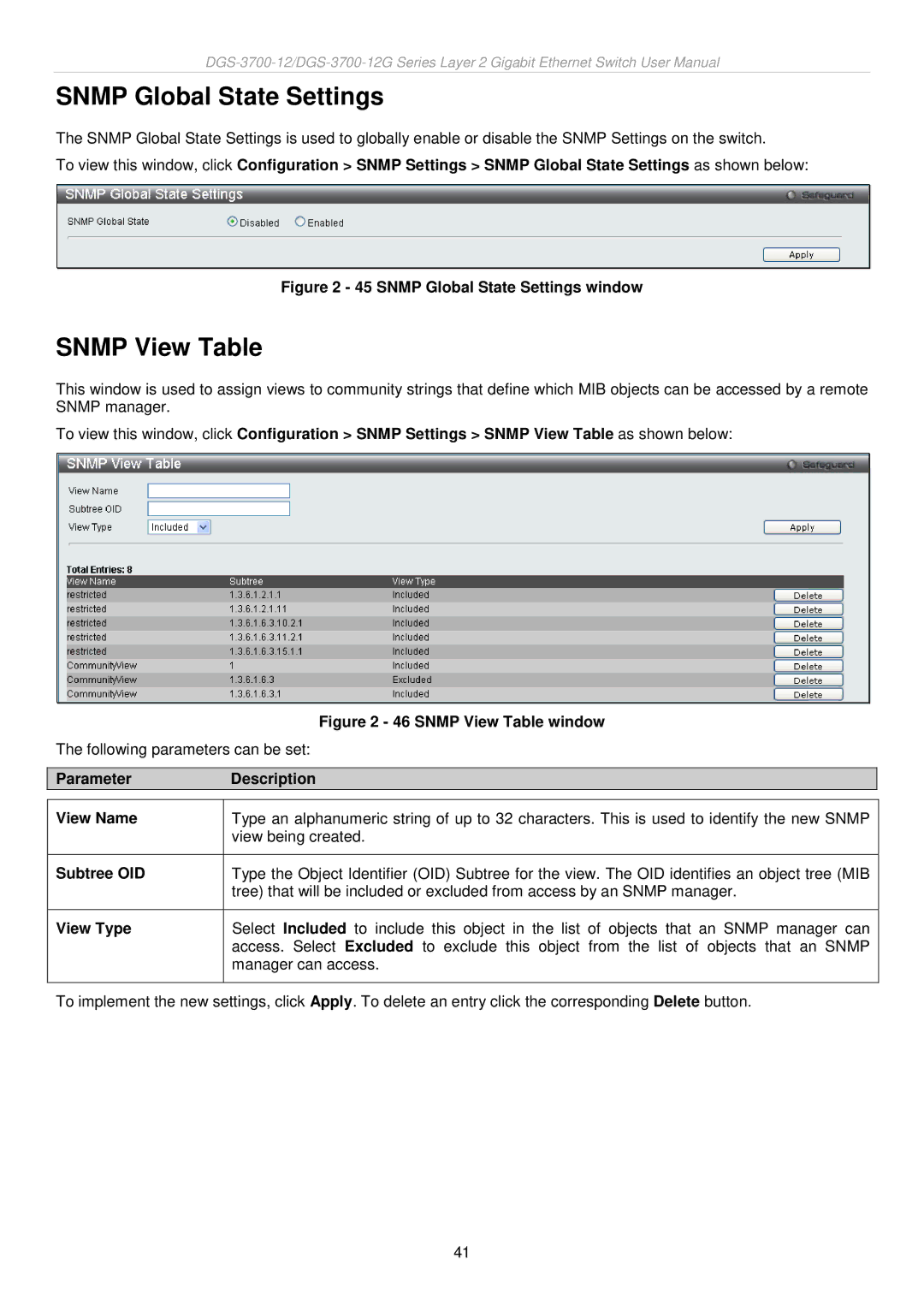 D-Link DGS-3700 Snmp Global State Settings, Snmp View Table, Parameter Description View Name, Subtree OID, View Type 