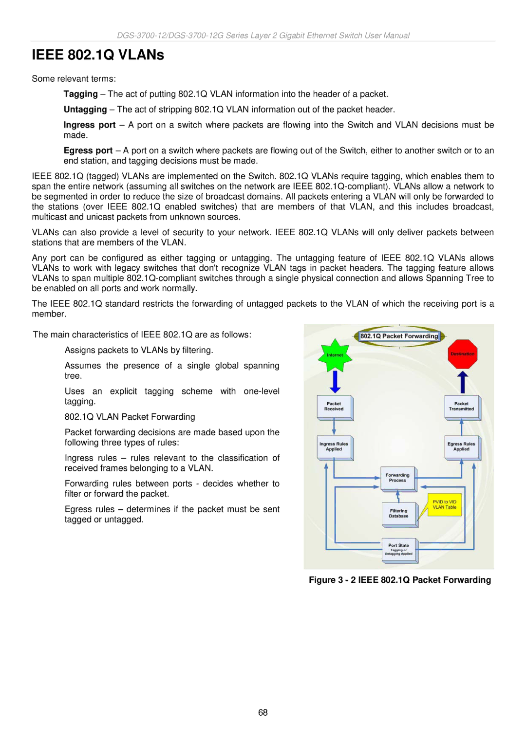 D-Link DGS-3700 user manual Ieee 802.1Q VLANs, Ieee 802.1Q Packet Forwarding 