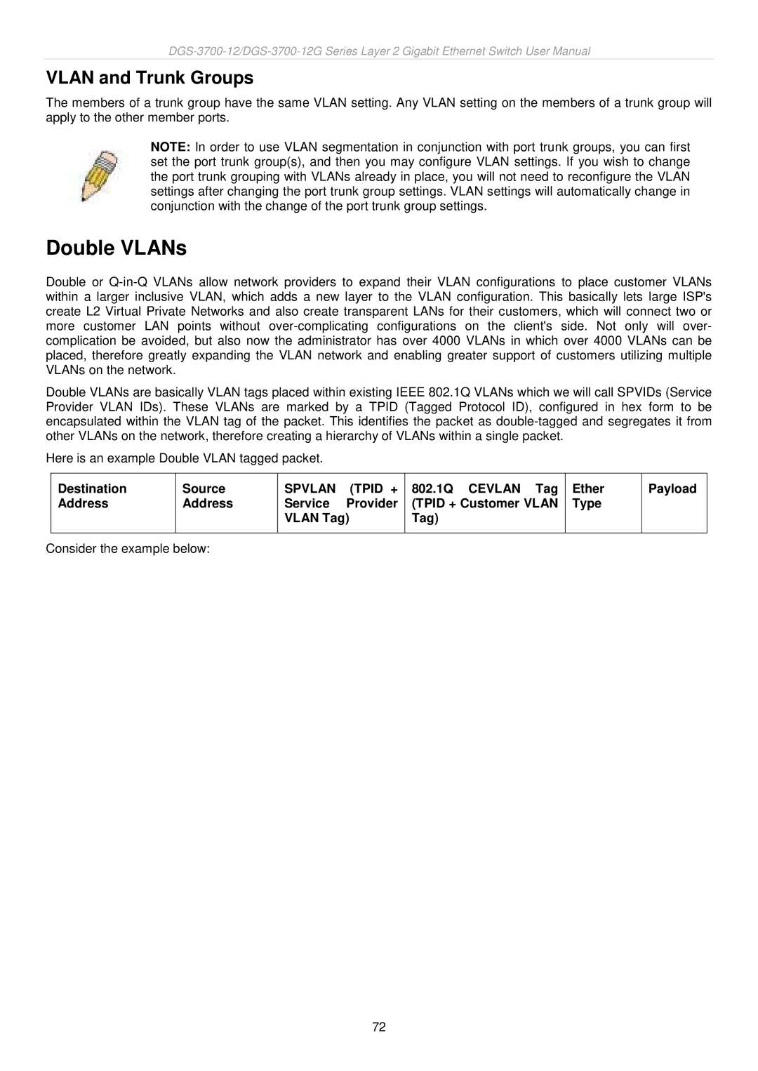 D-Link DGS-3700 user manual Double VLANs, Vlan and Trunk Groups, Destination Source, Spvlan Tpid + 