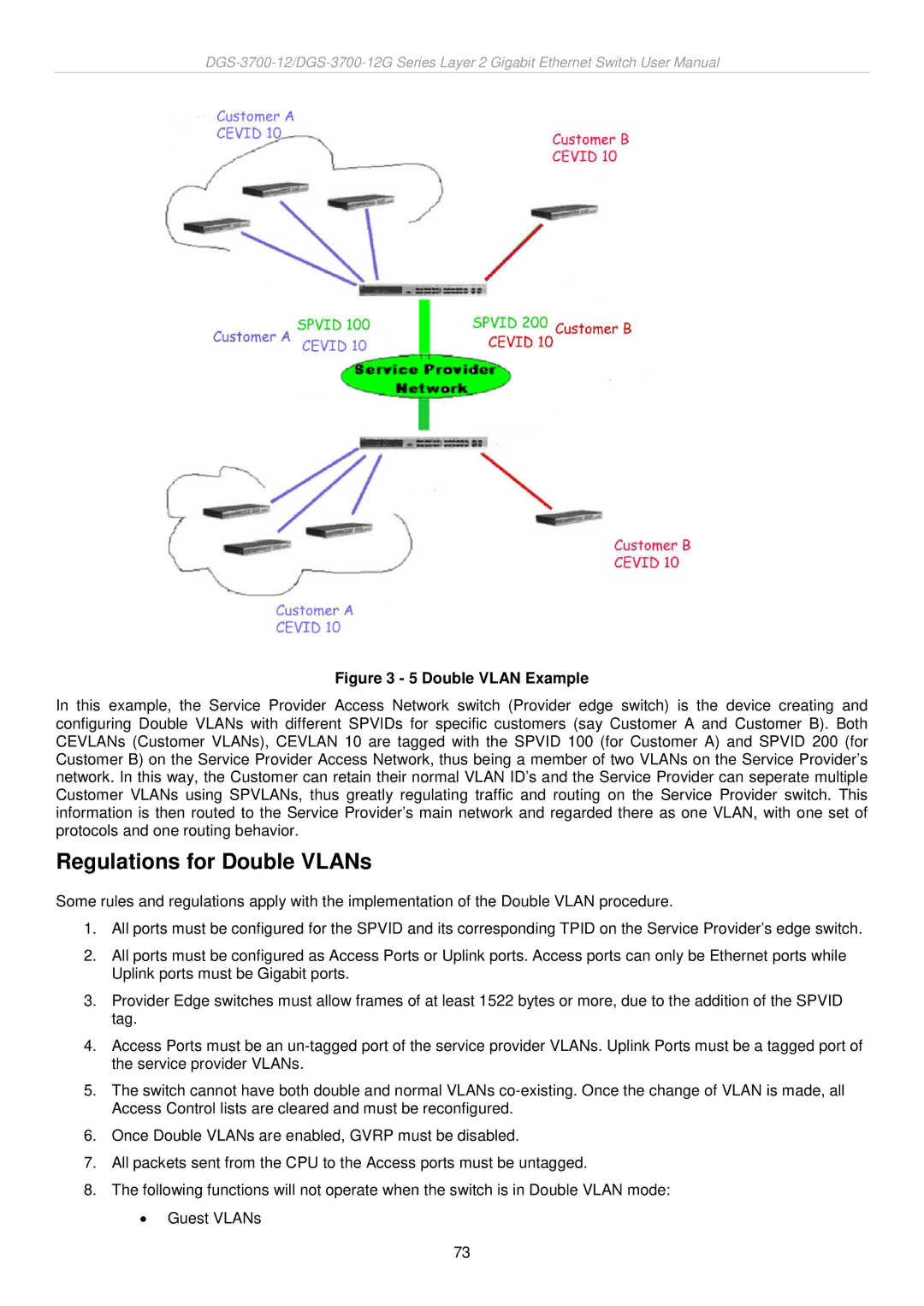 D-Link DGS-3700 user manual Regulations for Double VLANs, Double Vlan Example 